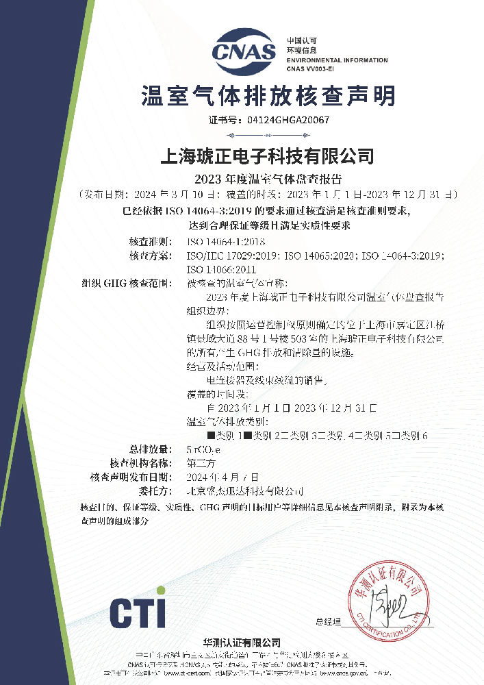 ISO14064-1：2018
